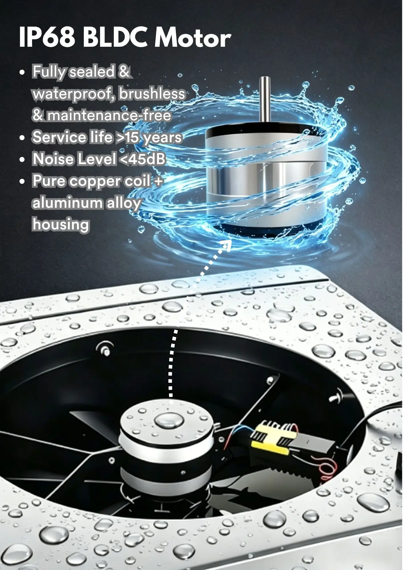 Waterproof Solar Attic Fan, IP68, Brushless, Roof - detail 4