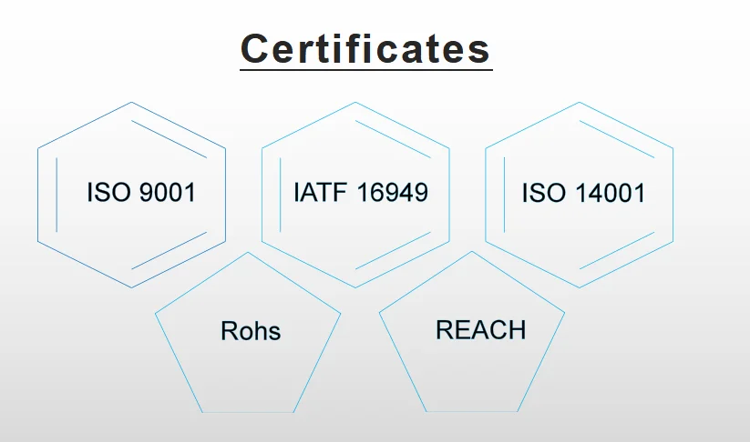 Hydrogenated nitrile rubber- HNBR rubber compound uncured HNBR compound for shoes_7