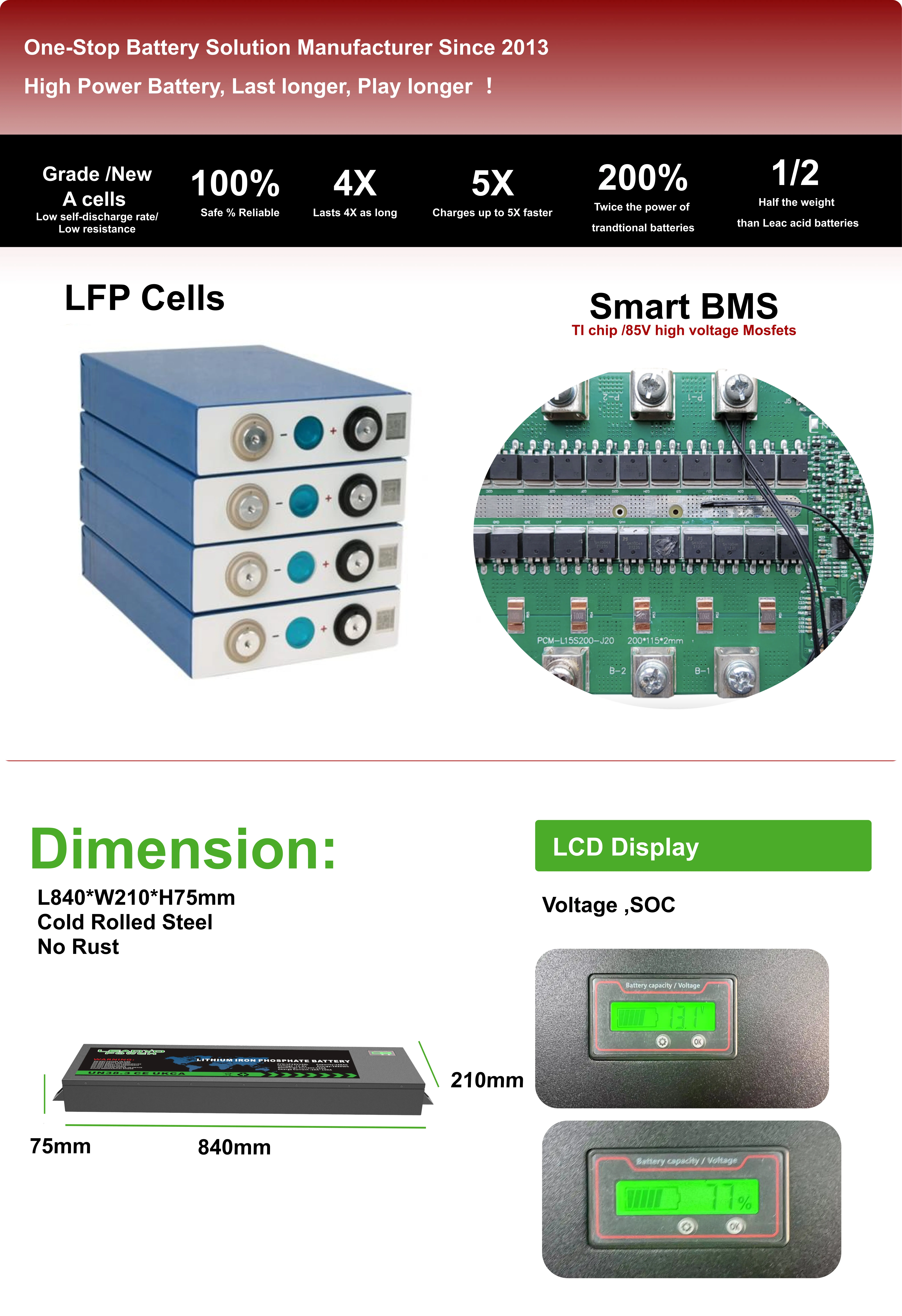 12V 150Ah Slim line Ultra-thin Lithium LiFePO4 Battery supplier