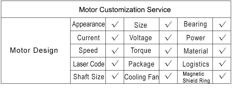 Dc Brushless Motors, RS997, 12V, 24V, 52mm - detail 10