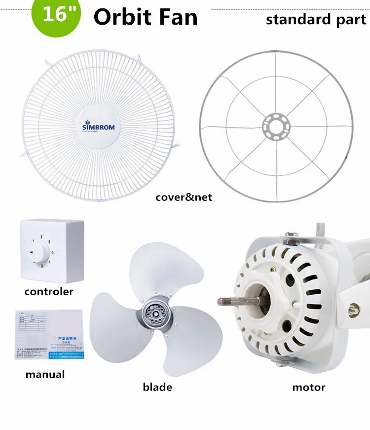 Wall Fan, Roof, 220, Electric - detail 20