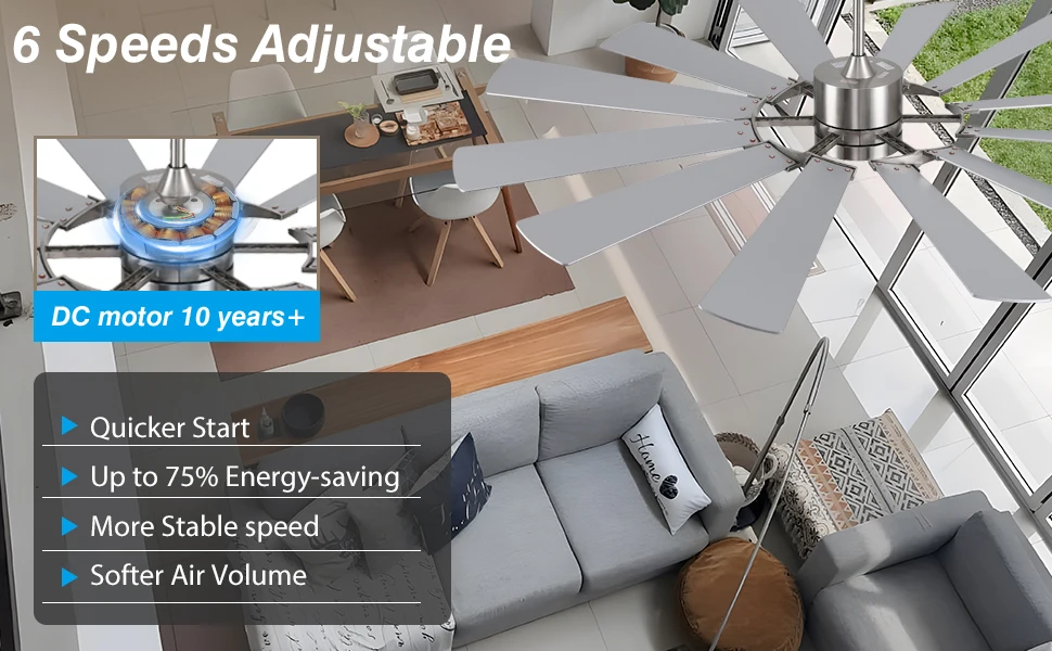 Ceiling Fan, 7012CFM, 40 W - detail 2