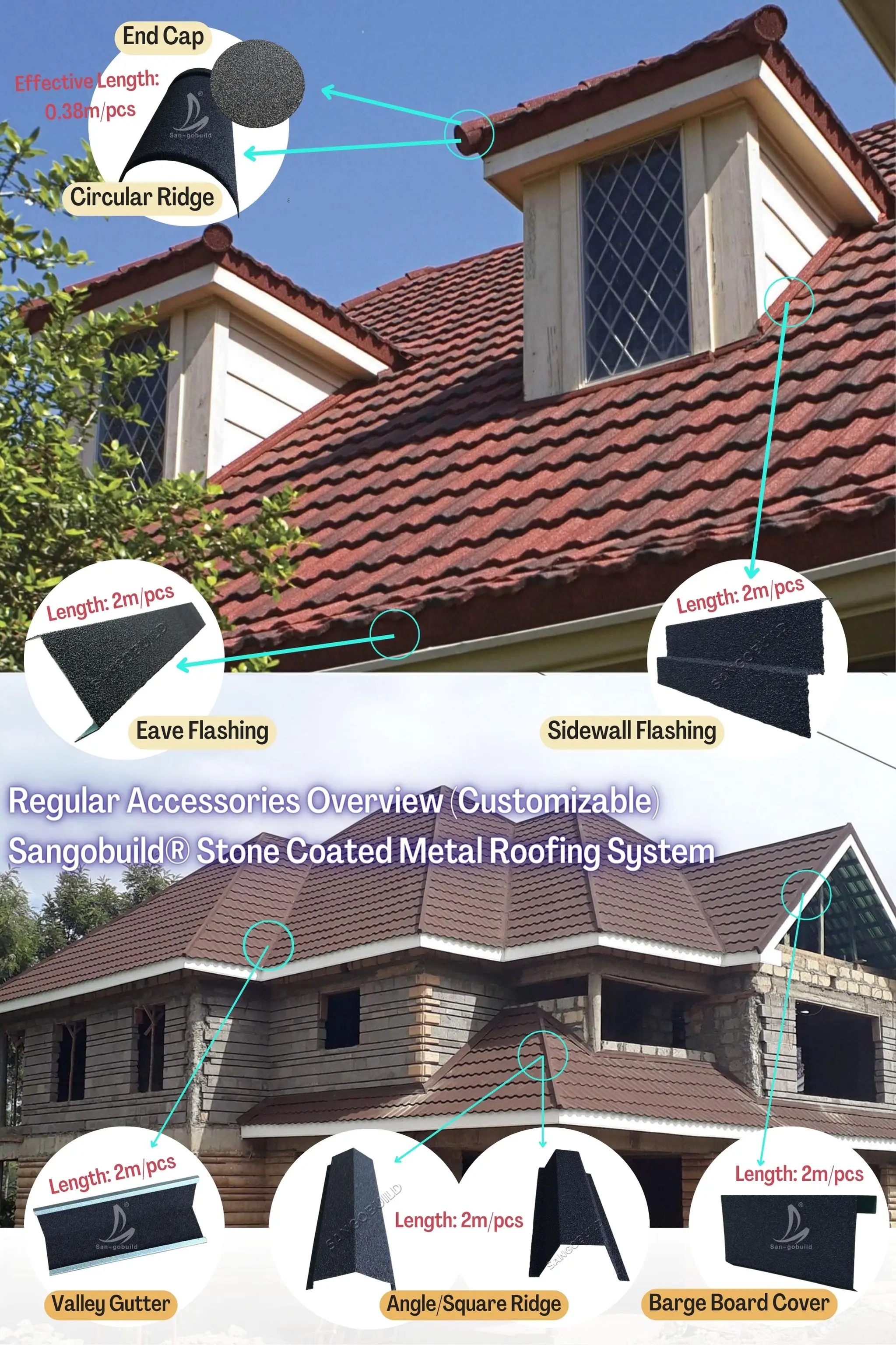 Roof Panel Shingle Mm Aluminum Zinc Steel Sheet Building Material