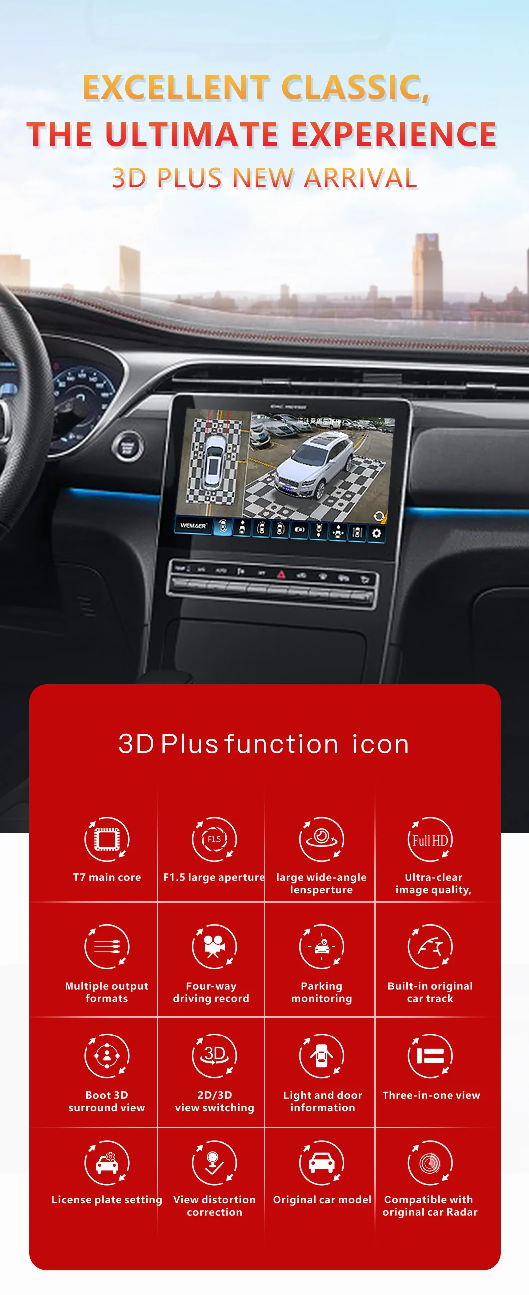 3D Plus 360 Degree Car 3D Panoramic Bird View Camera for Hilux Reverse Camera details