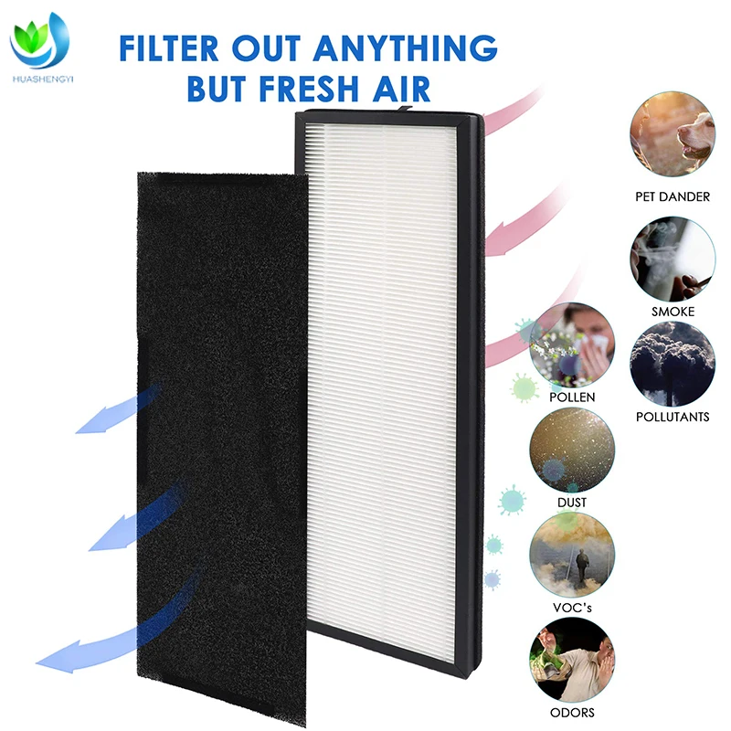 product factory custom replacement true air purifier filter nea f1 and activated carbon filter nea c1 for eureka nea120 air purifier-4