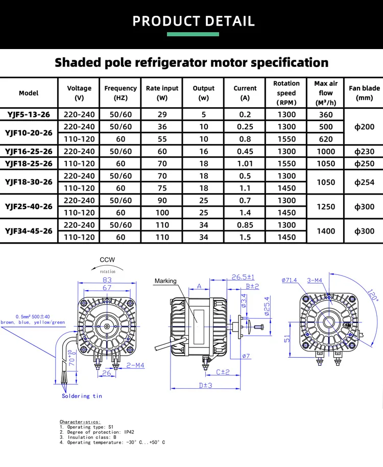 Shaded Pole Motor, 5w, 10w, 16w - detail 4