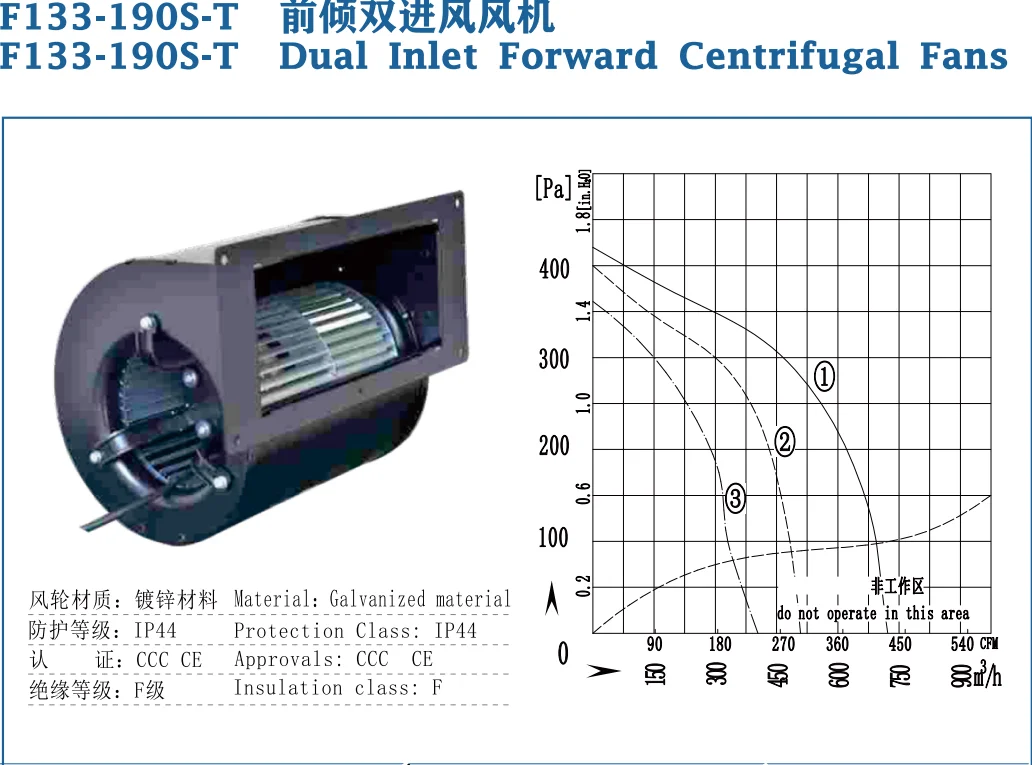 Centrifugal Fan, F2E133-190S-TE20, 220V, Galvanized material - detail 2