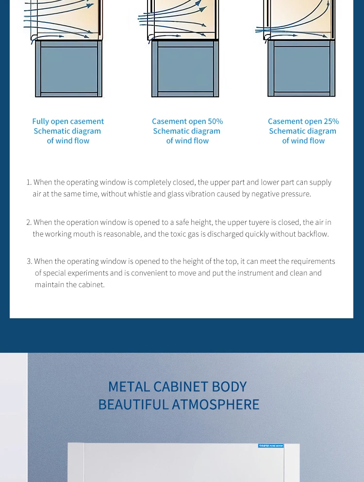 F9-PD-W1800 Laboratory Fume Hood China Direct Factory Supplier for Hospital for School Laboratory Fume Cupboard Lab Equipment