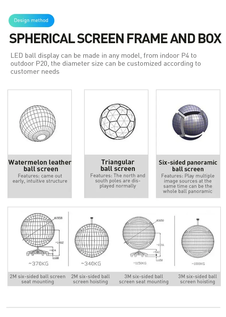 New Arrival P2 Indoor LED Module Touchscreen Ball Education Flexible Sphere LED Screen Display Digital Poster for Retail Store factory