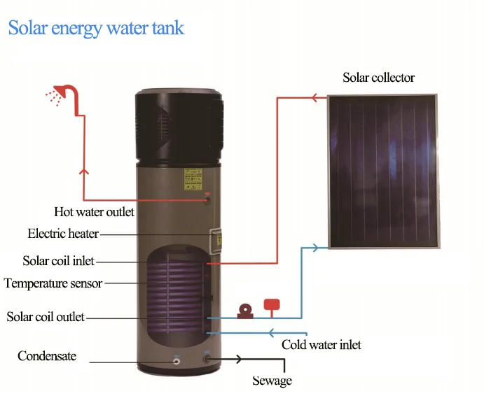 Water Heater, R134a, R290, 300L - detail 16