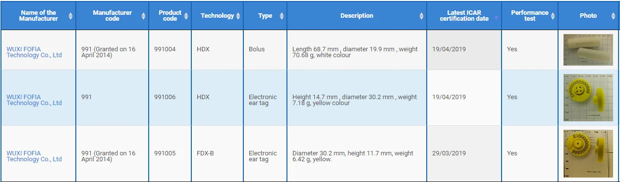 ISO11784/5 FDX-B RFID Animal Tag with 18cm Reading Distance and 5-Year Validity Mini Sheep Ear Tag