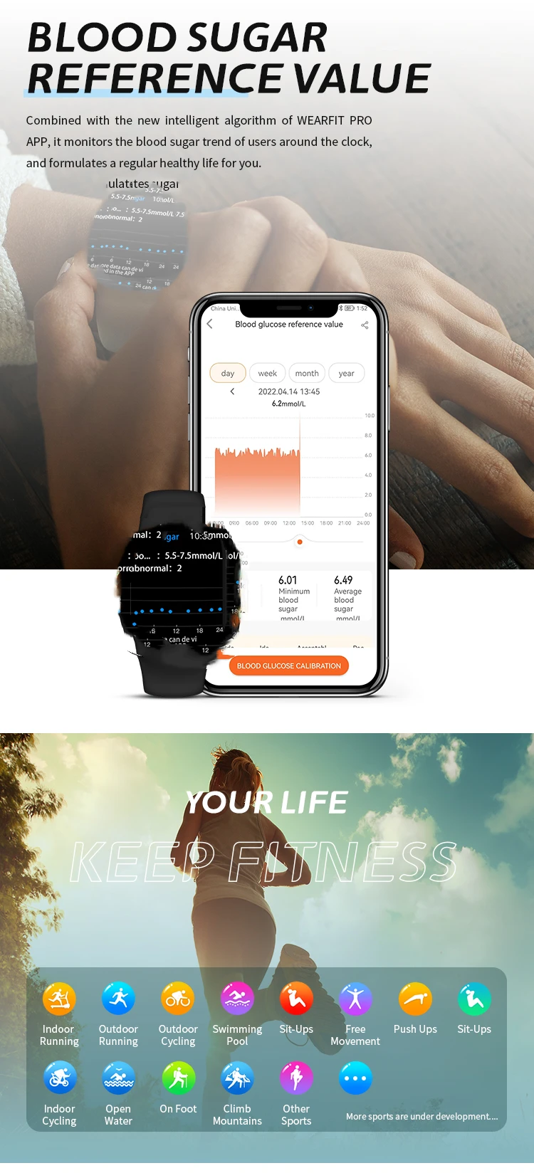 Wearfit Pro Smartwatch Hw22 N76 Hw37 Hw21 Hw7 Gs7 Hw67 Hw57 Pro Plus ...