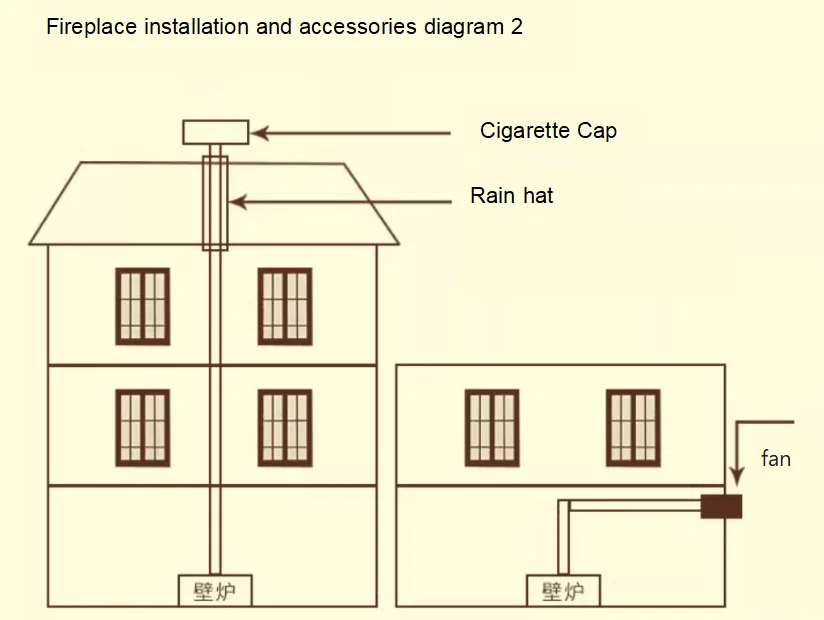 Real Fire Burning Indoor Heater Wood Stove Fireplace for Living Room Decoration Self-Built Villa Homestay Oven