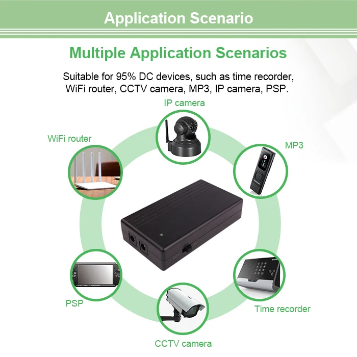 Wgp Oem Odm Portable Lithium Battery Backup Power Supply V A Output