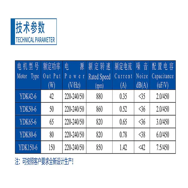 Electric Condenser, 20W, 50Hz, Explosion-proof, 220V - detail 14