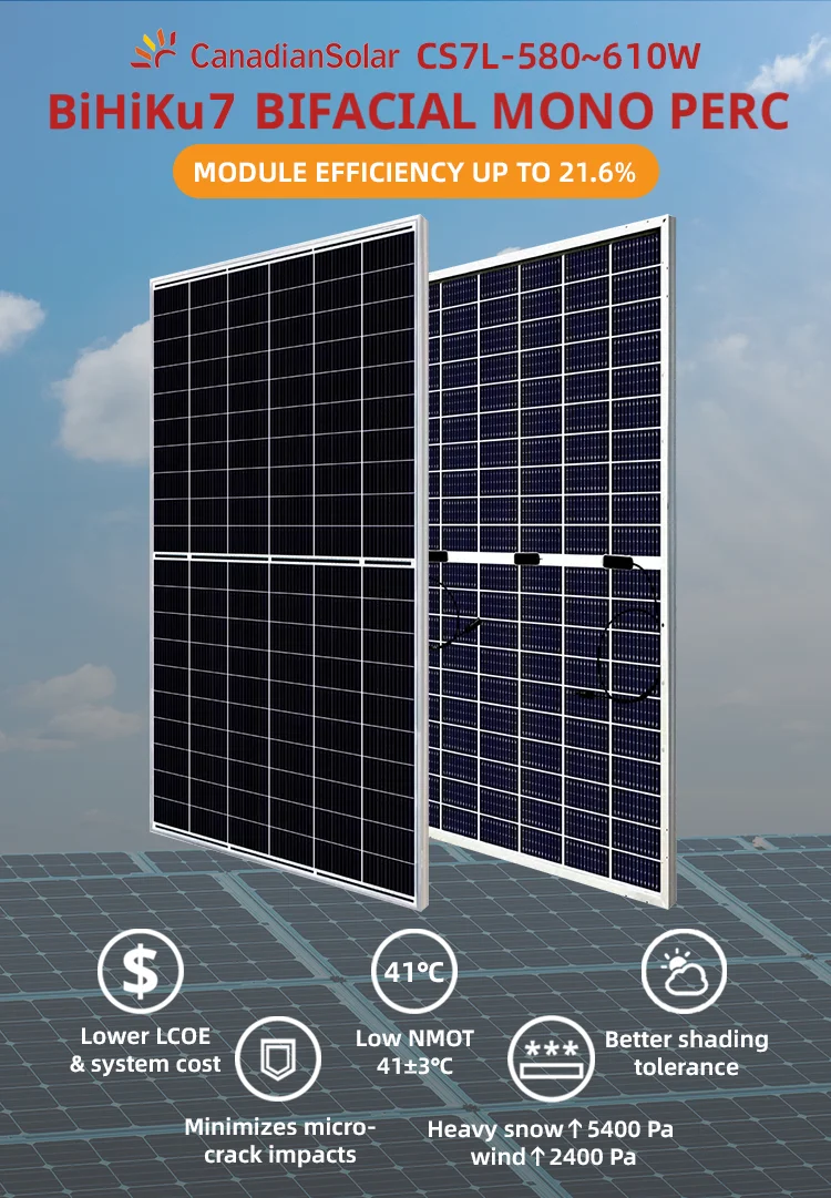 Canadian Solar Panel Bihiku7 Cs7l Bifacial Double Glass Mono Half Cell