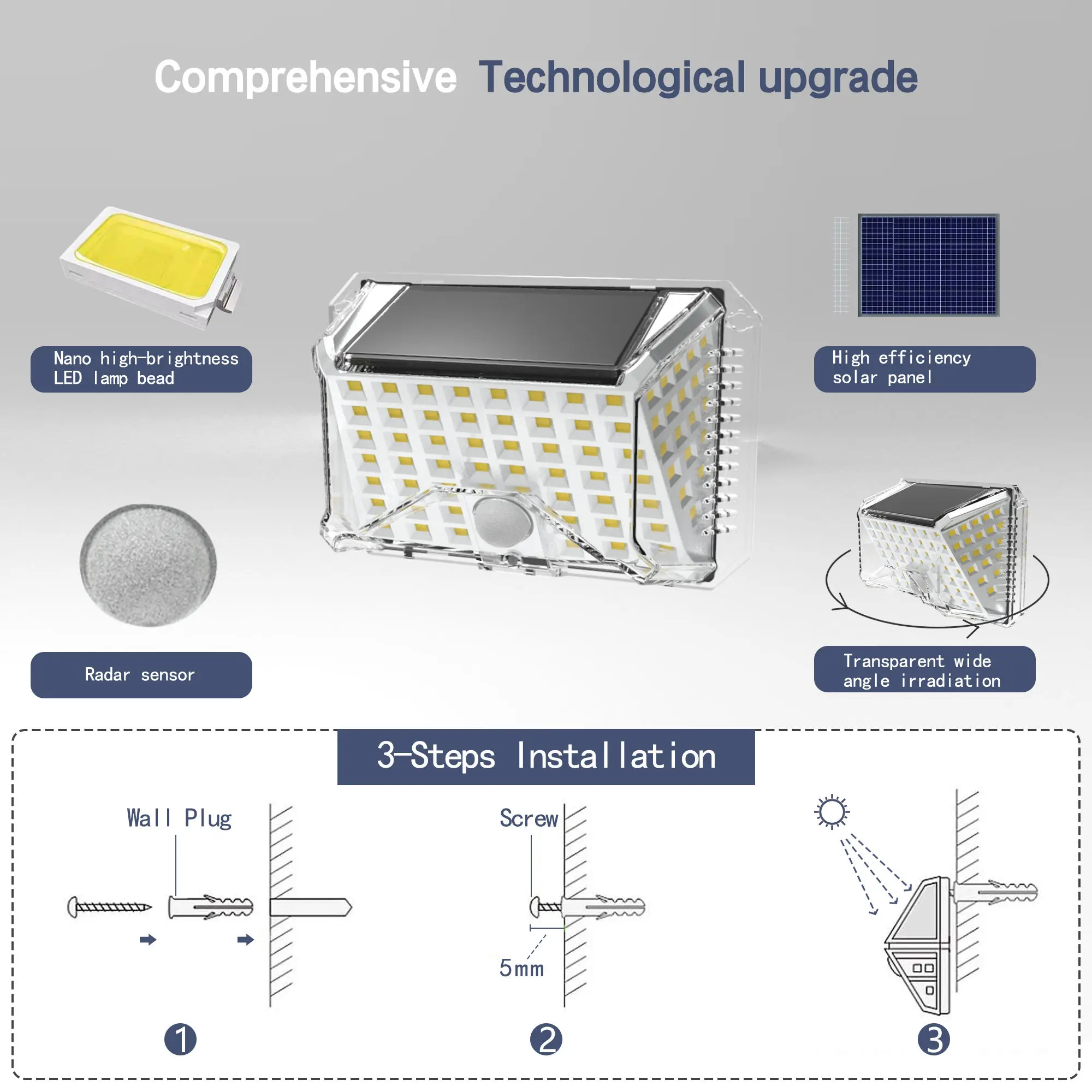 Outdoor Wireless Solar Garden Lights IP65 luminaria Motion Sensor Light Led Wall Lamp Solar Wall Mounted Light