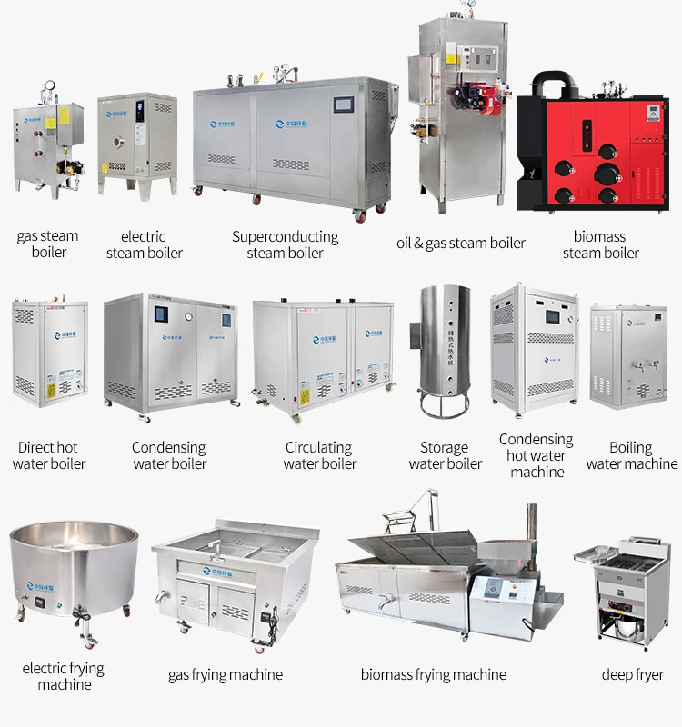 Steam Boiler, Natural Circulation, ISO - detail 24