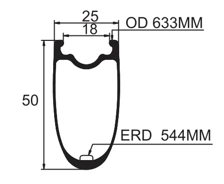 50mm -25mm tubuless.png