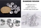 Diamond Hpht 1.25-1.8mm Price Per Carat DEF SI1 Excellent Polished Round Brilliant HPHT Loose CVD Diamond