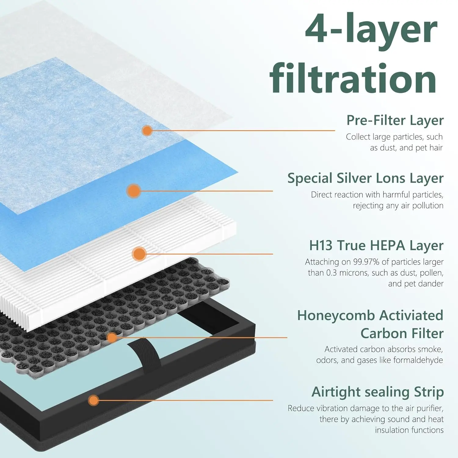 304 air purifier-4
