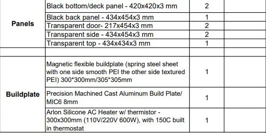 Voron BOM 6.jpg