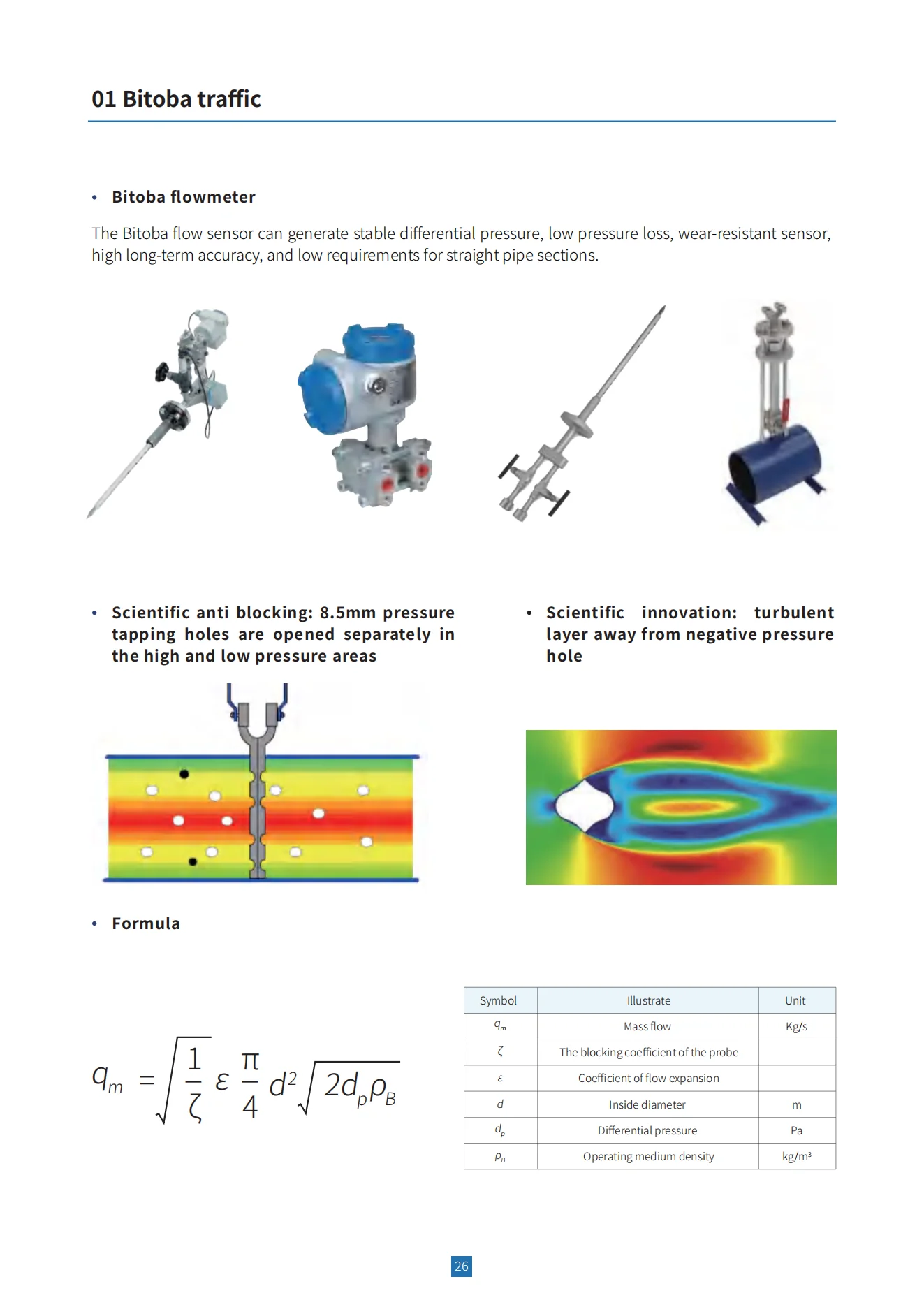 Oem Variable Area Annubar Pitot Flowmeters Orifice Plate Flowmeter With