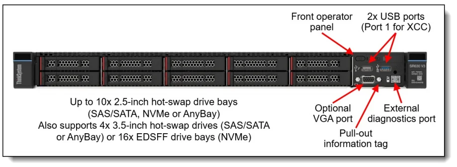 High Quality SR630 V3 for L enovo ThinkSystem SR630 V3 Server