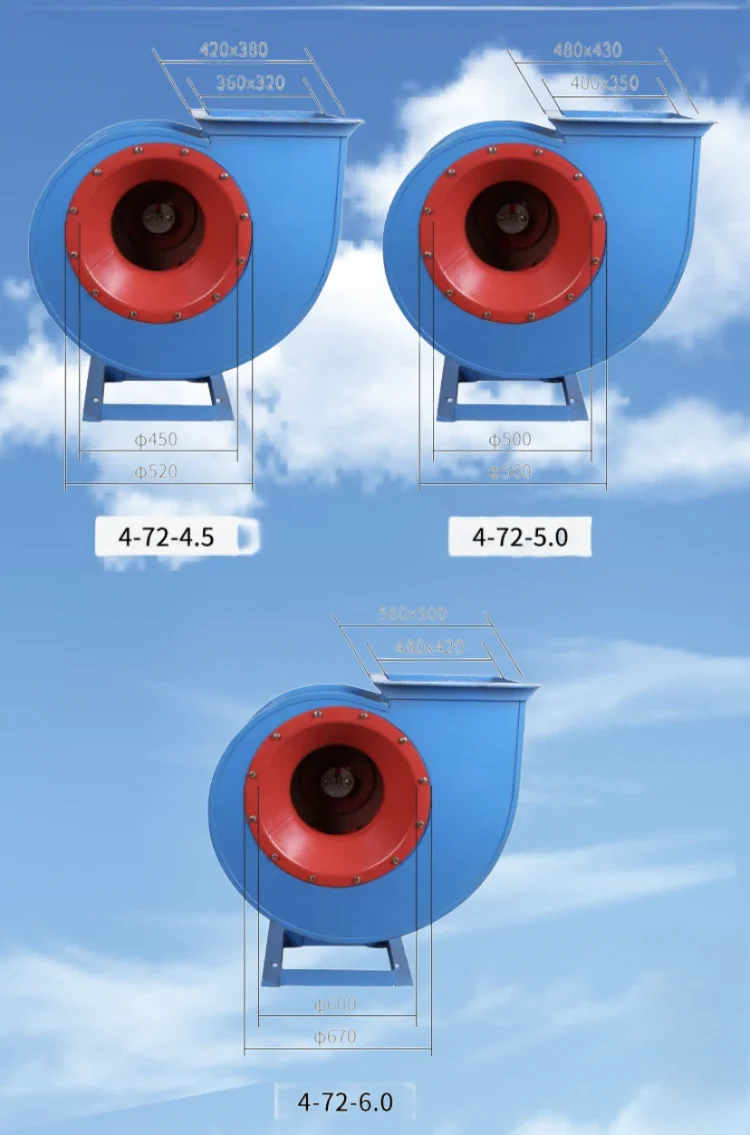Resistant Centrifugal Ventilation Fan, 380v, 220, Plastic - detail 8