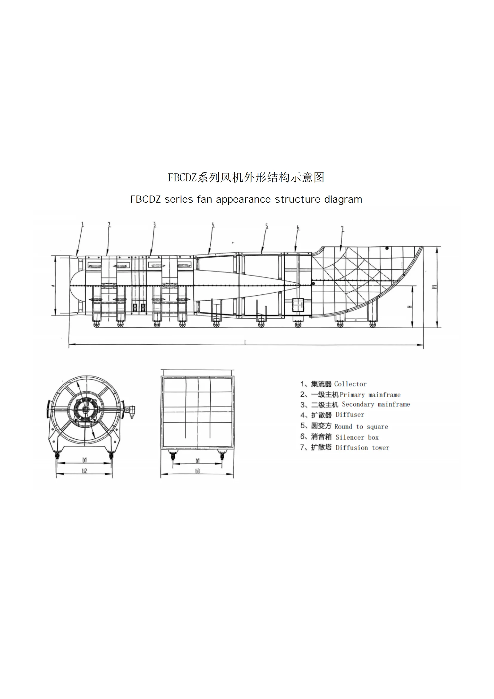 Axial Flow Fan, 380, Electric - detail 6