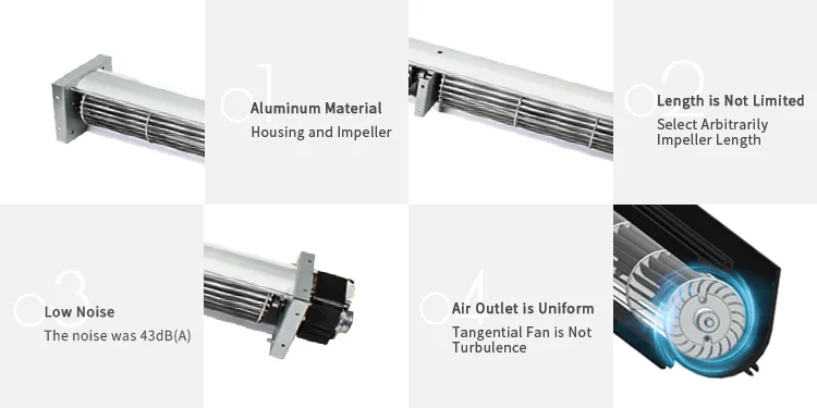 Cross Flow Fan, PC60B2A750Z, Aluminium, 230V - detail 4