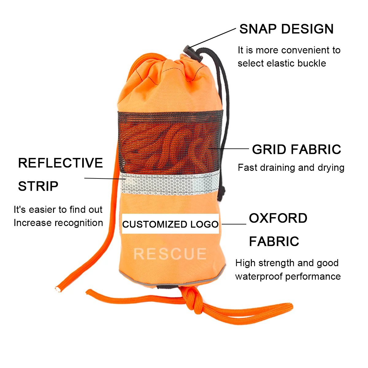 Хвърляща се полипропиленова водоустойчива спасителна чанта за хвърляне на въже