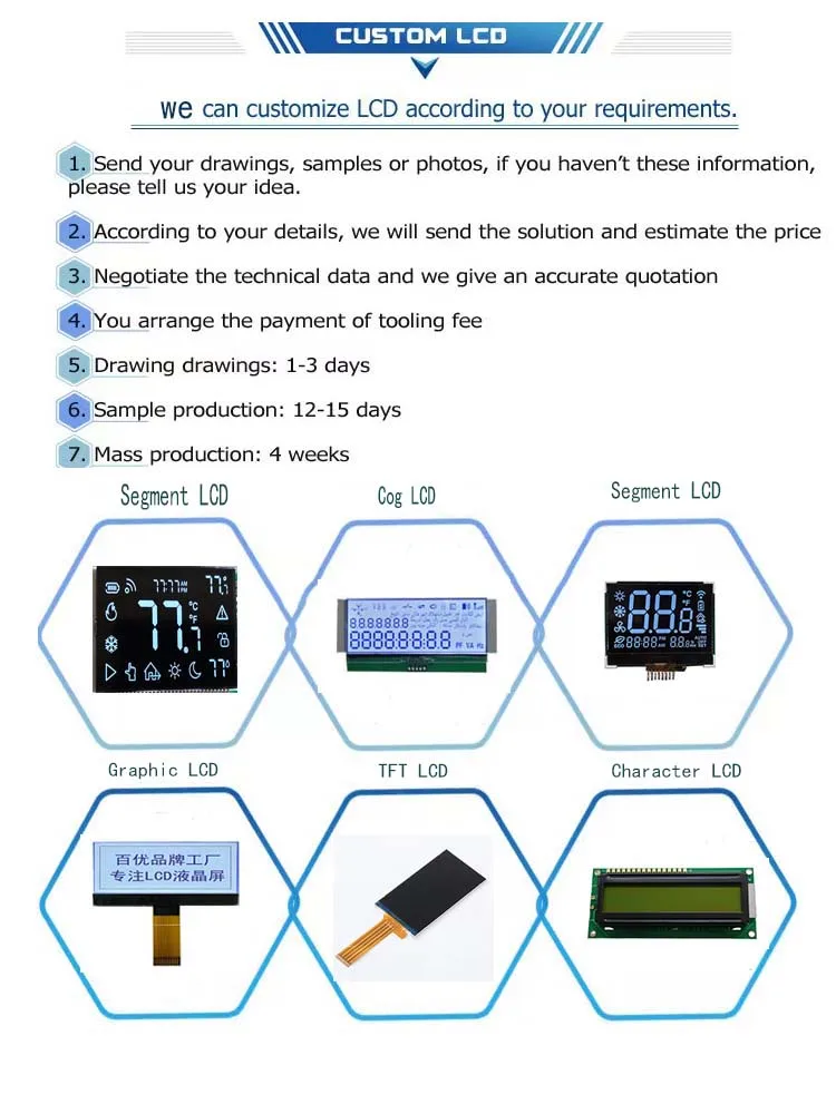 Htn 7 Seven Segment Display Custom Kwh Energy Meter Lcd