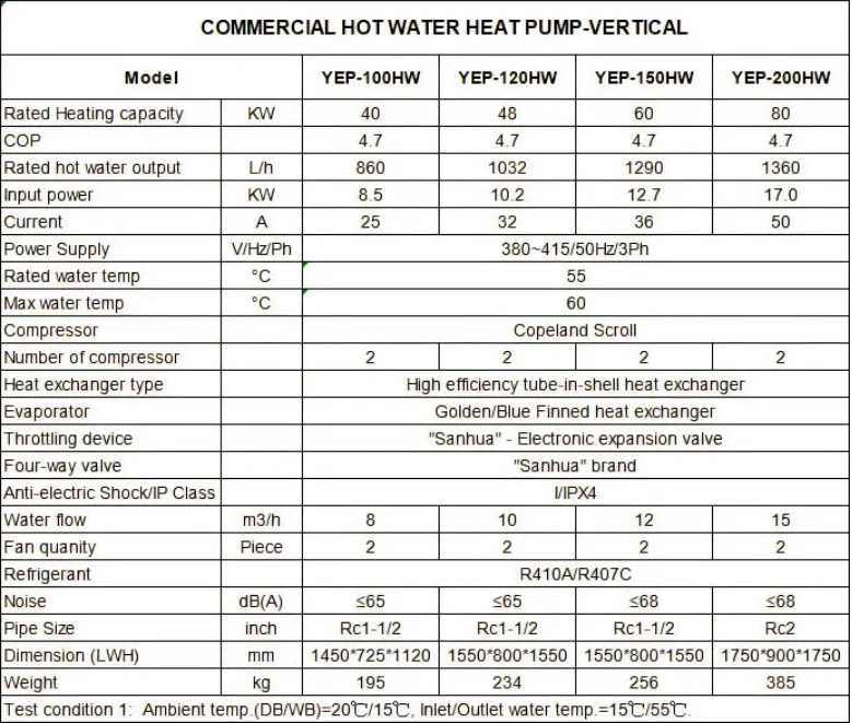Air to Water Heat Pump, 11KW, Electric - detail 22
