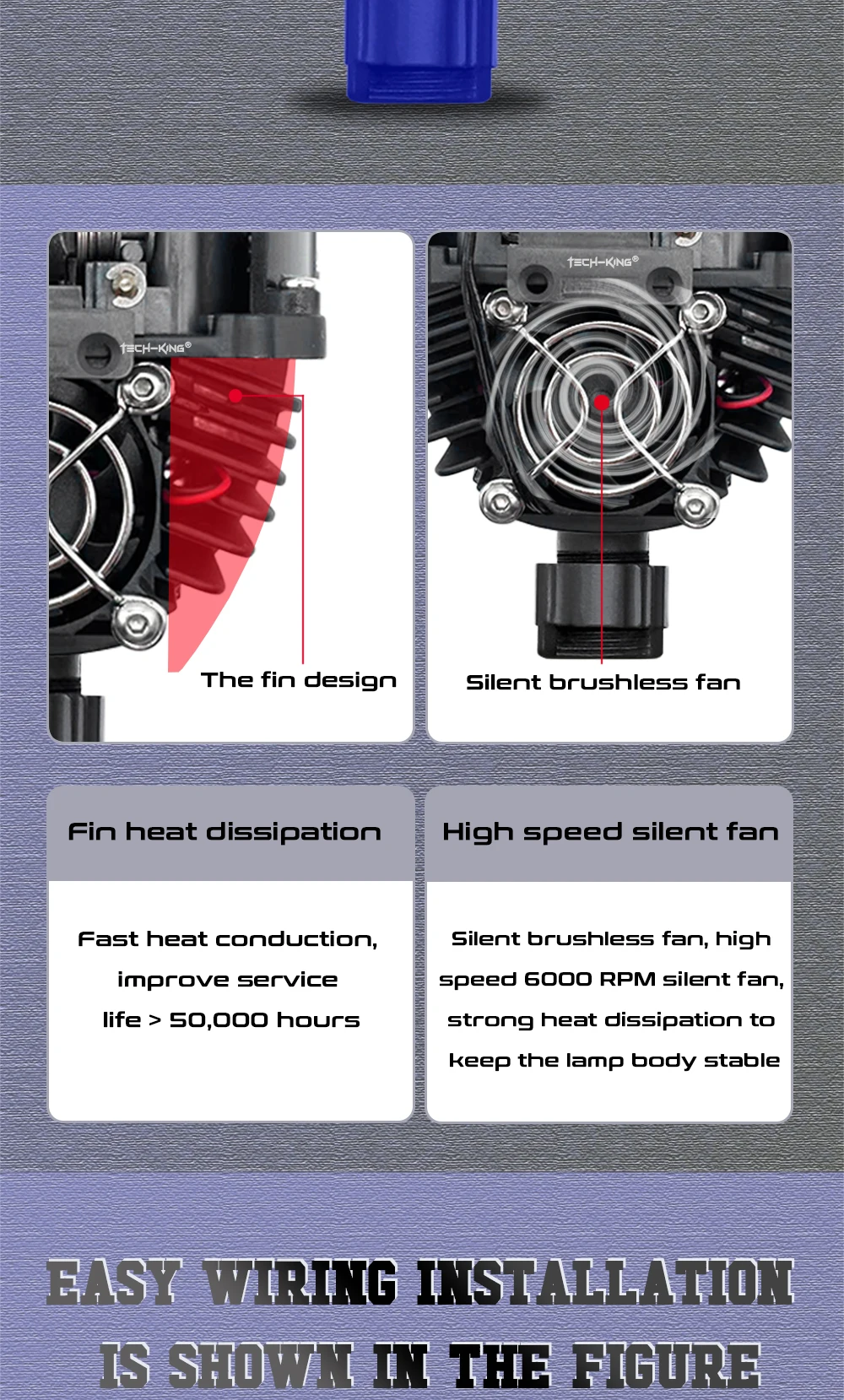 Bi Led Projector 2.5 Inch 124W Canbus LED Headlight Lossless Biled Headlight Automotive Parts Dual Lights Projector Headlights