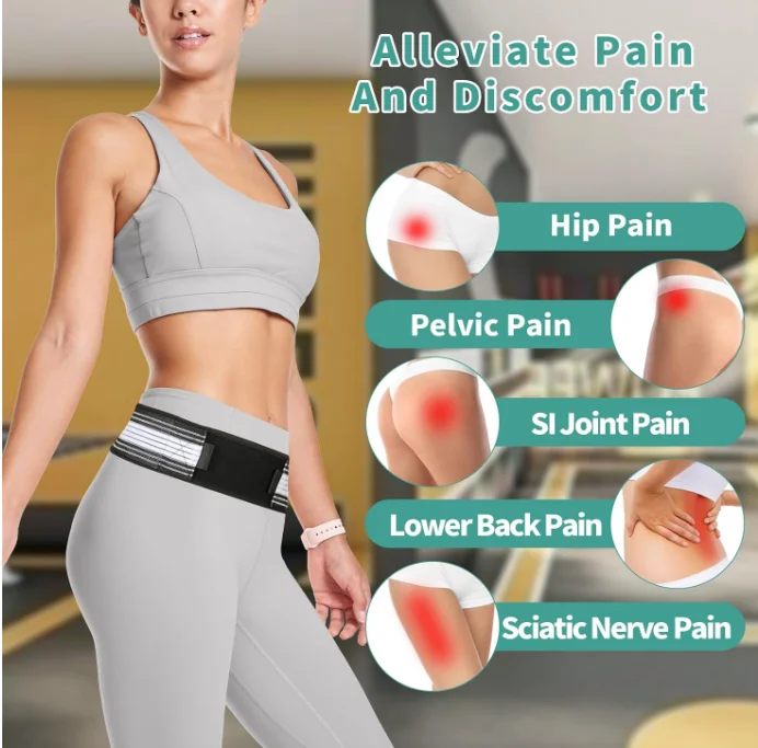 SI Joint Support Belt Brace Sciatica Belt Premium Belt for Relieve Back Pain & Sciatica,Sacroiliac Joint Hip