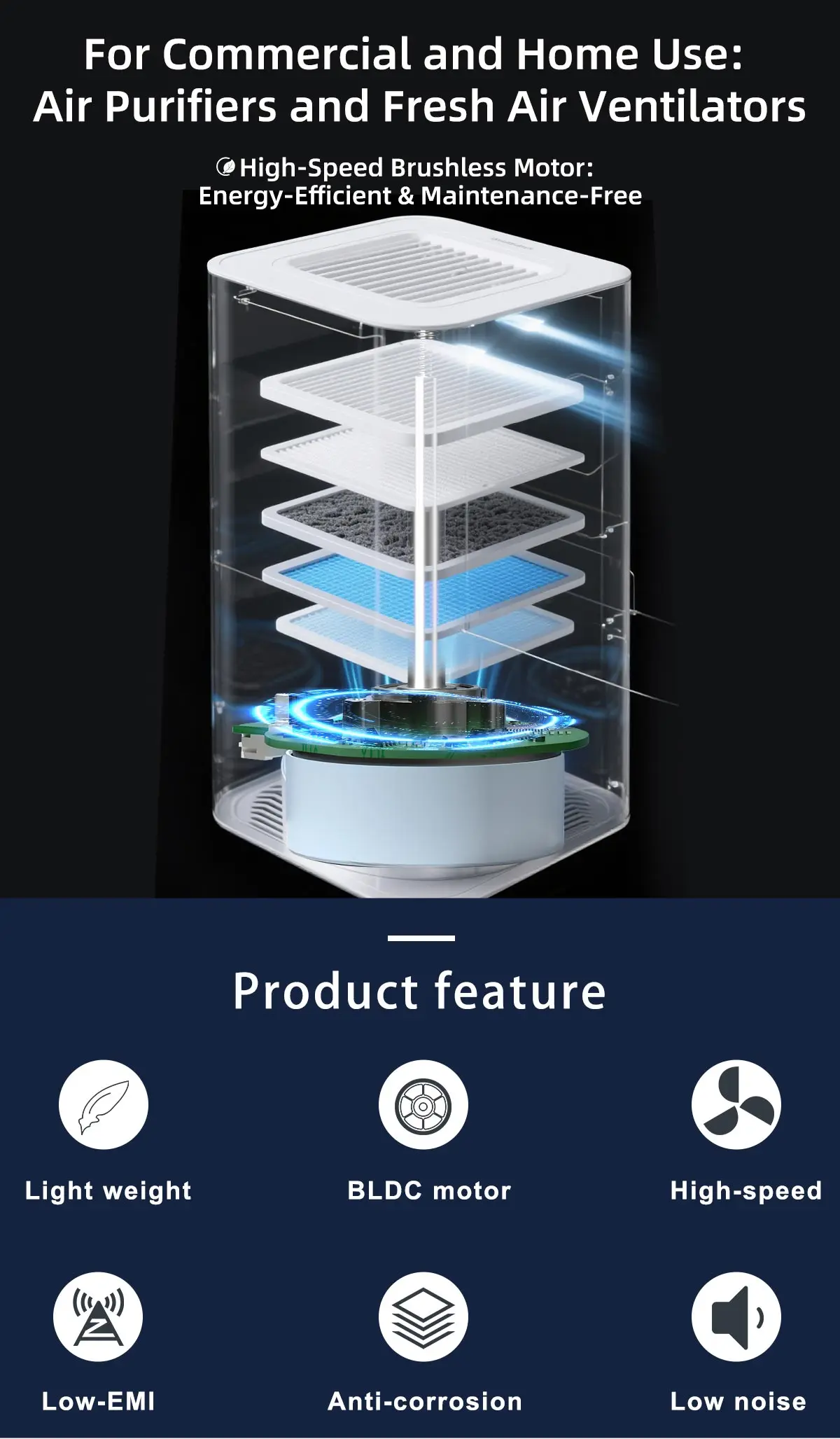 Brushless Fan, 24V, 61mm - detail 6