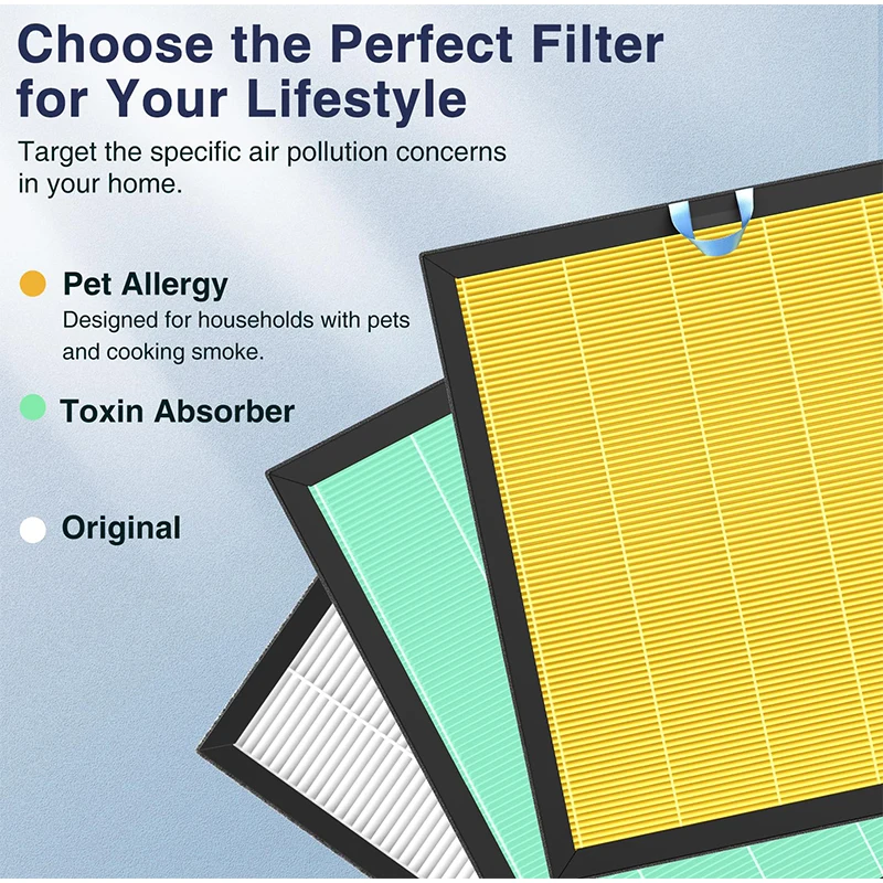 Custom air Purifier Hepa Filter Replacement for LEVOIT VITAL 100 Carbon Home air Cleaner Allergens Wildfire H12 H13 H14 Filter factory