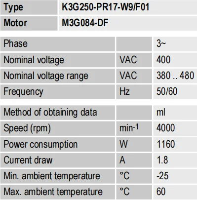 Centrifugal Industrial Cooling Fan, EBMPAPST - detail 4