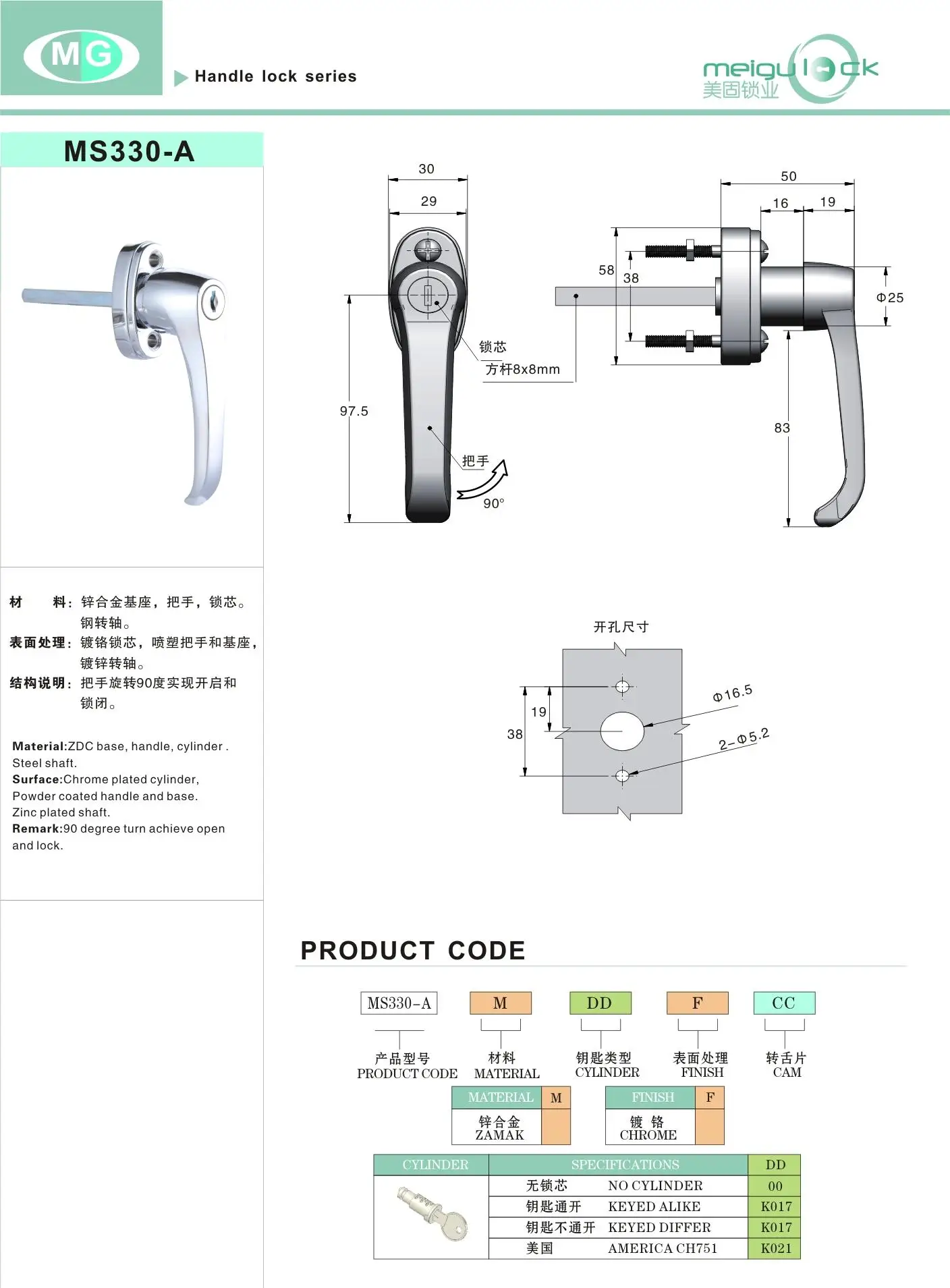 Industrial Handle Power Distribution Cabinet Door Switchboard Board Control Box Electrical Panel Lock Cam Latch details