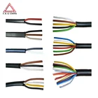 Cable Pvc High Quality Low Voltage Copper Pvc Standard Electrical Power Cable Sizes 4x25mm2 240mm2