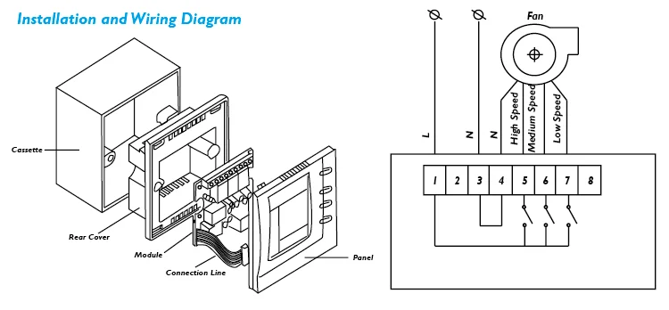 Fan, 0-10v, 220V, PVC - detail 10
