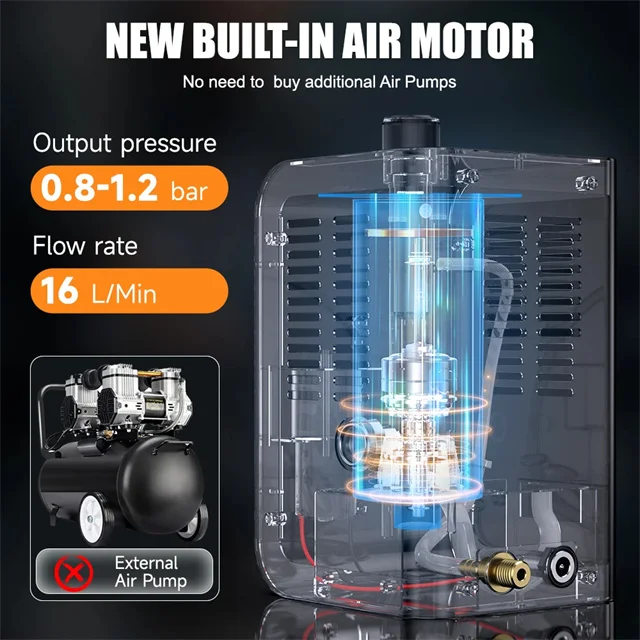 FOXWELL SD201 12V Car Smoke Leak EVAP Smoke Leak Tester Machine Vacuum Fuel Pipe Oil Leakage Detector Auto Diagnostic Tools