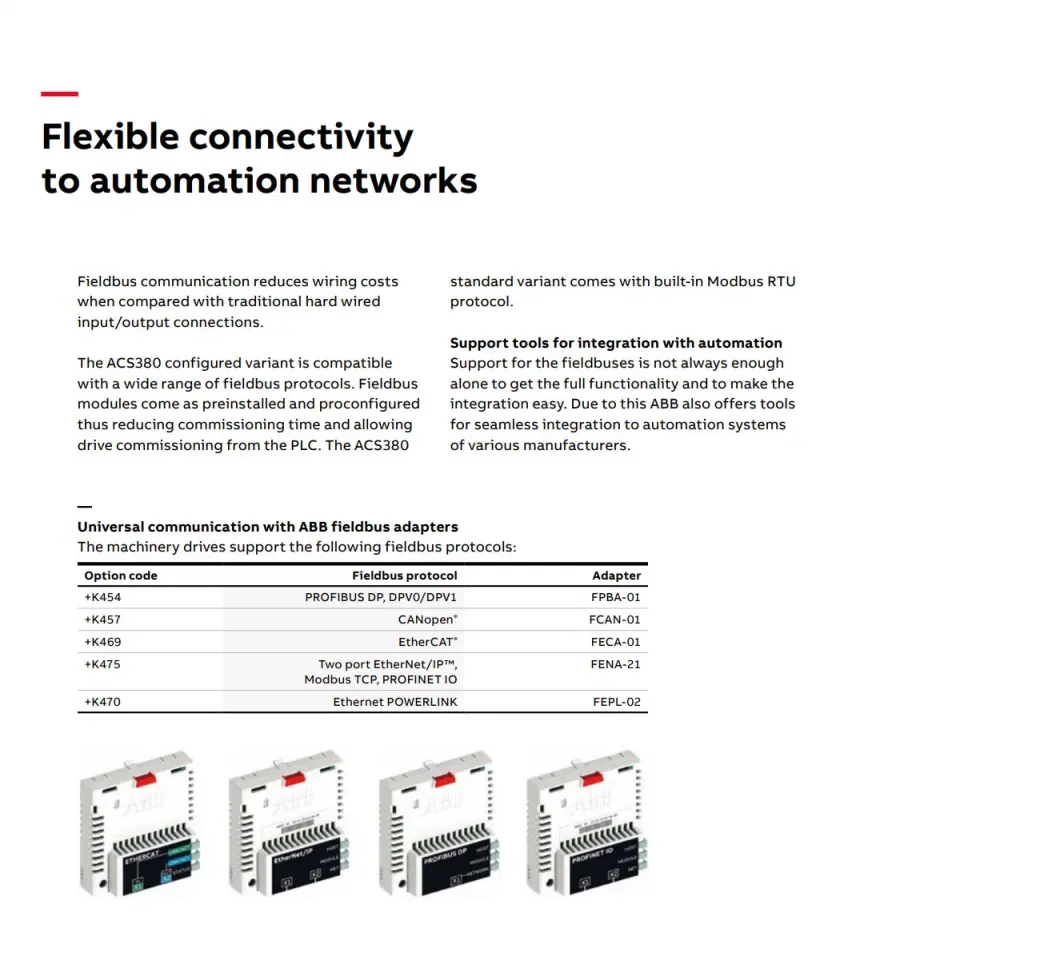 ABB Machinery Drives 4kw Acs380-040s-09A4-4 Frequency Converter