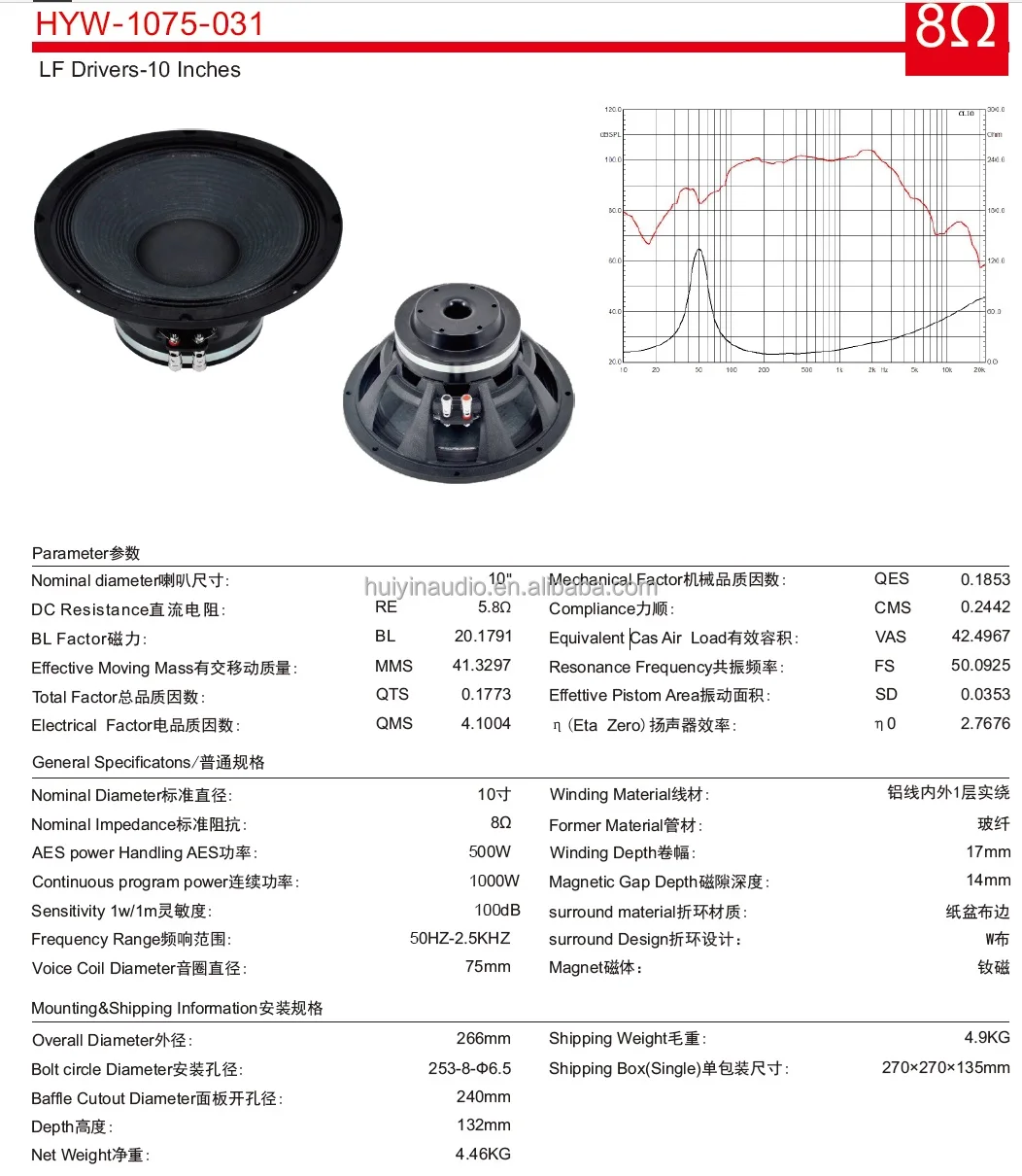 product 1075 031 big power 10 inch neo speakers 1000w max power 3 inch coil dj professional audio midrange woofer speaker for line array-2