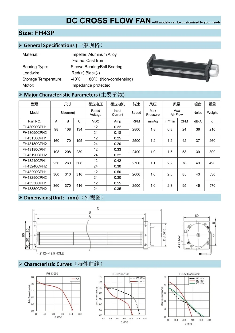 Cross Flow Fan, 43mm, 12v, 24v, Aluminum - detail 4