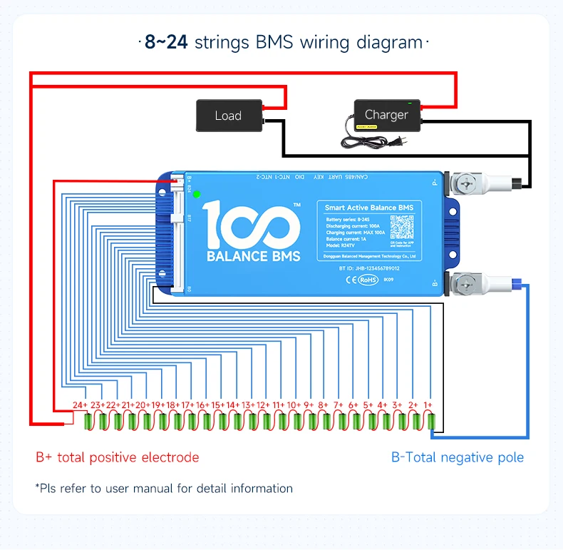 Ddp Jkbms Jk Bms Jk-b2a20s20p Jk-b2a24s20p 60a 80a 100a 150a 200a ...