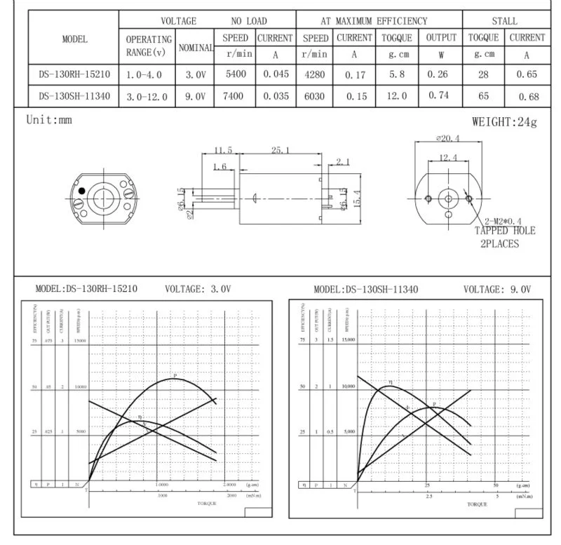 DSD-130RH-SH 고속 토크 5.8~12gf.cm의 소형 DC 모터 공장