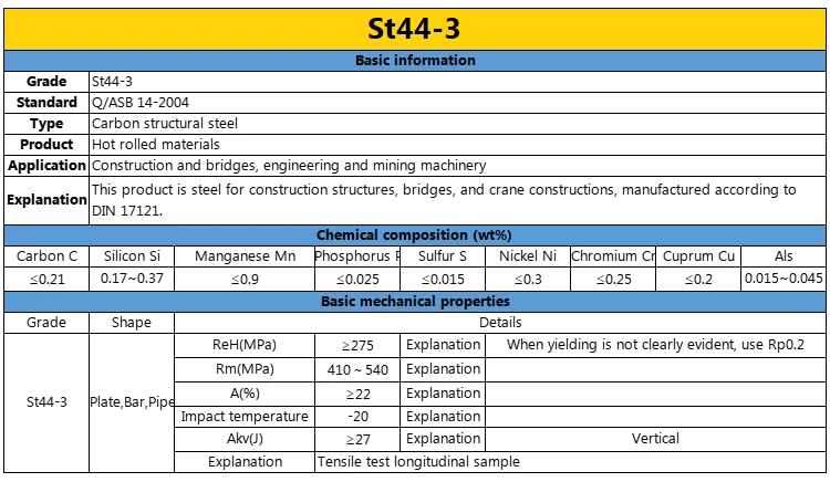 DIN17100 Series Bars ST37-2 ST37-3 ST44-2 ST52-3 Carbon Steel Cold Drawn Bright Bars Hot Rolled Bars-Special Steel Products factory
