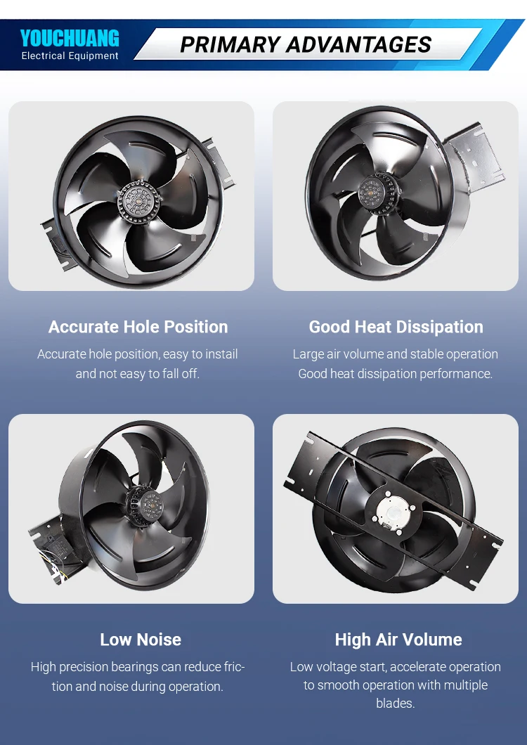 Axial Cooling Exhaust Fan, 350FZY2-D, 220V/380V - detail 2